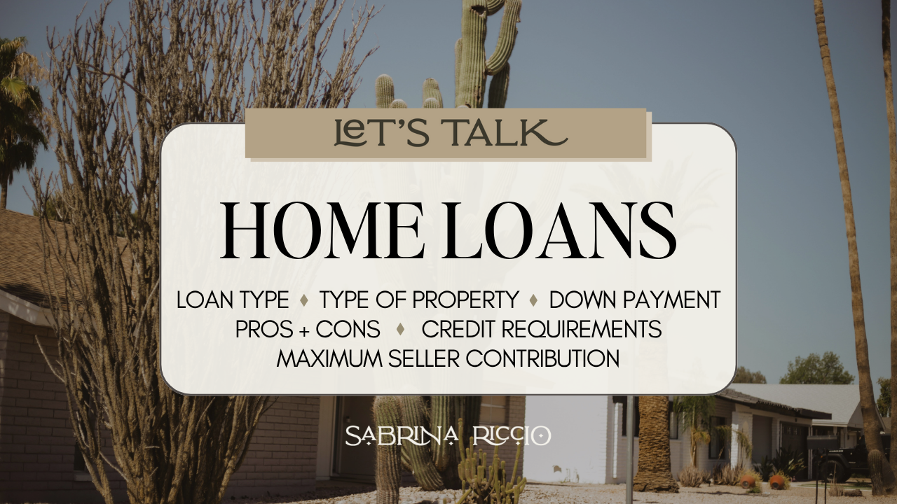 Let's Talk Home Loans in Real Estate